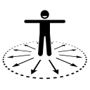 ergonomico